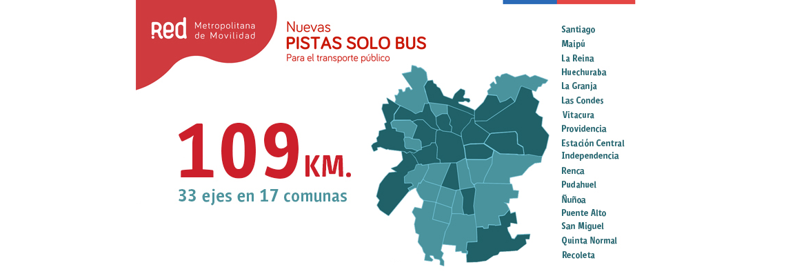 Nuevas pistas solo bus 2020.