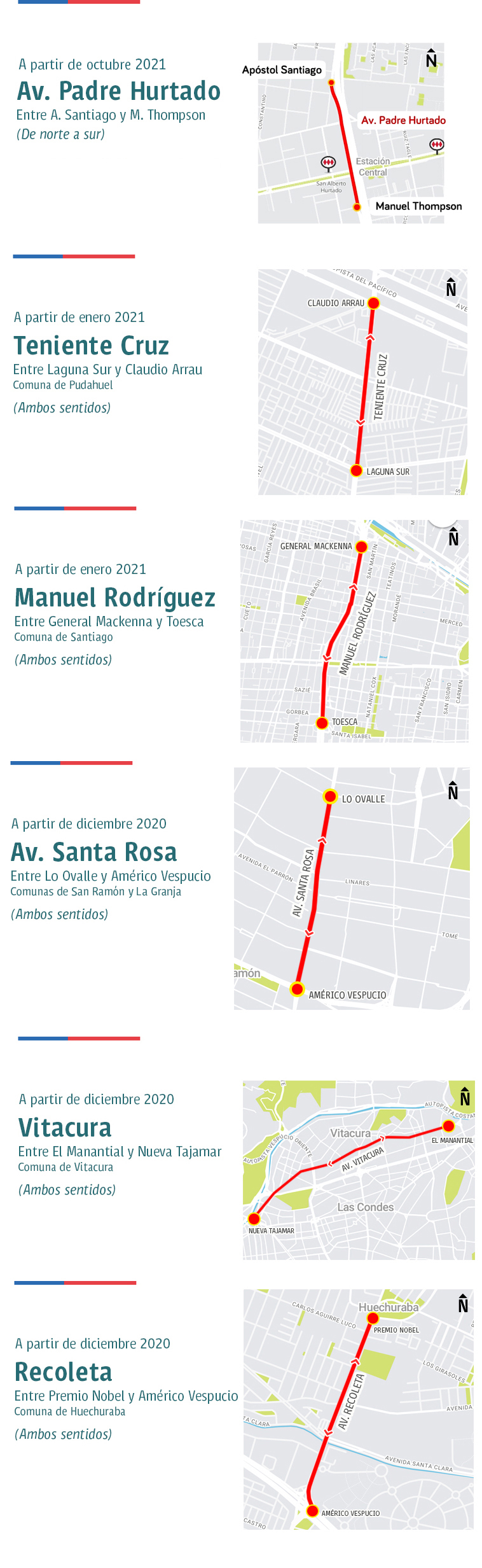 Planos de pistas solo bus 2020.