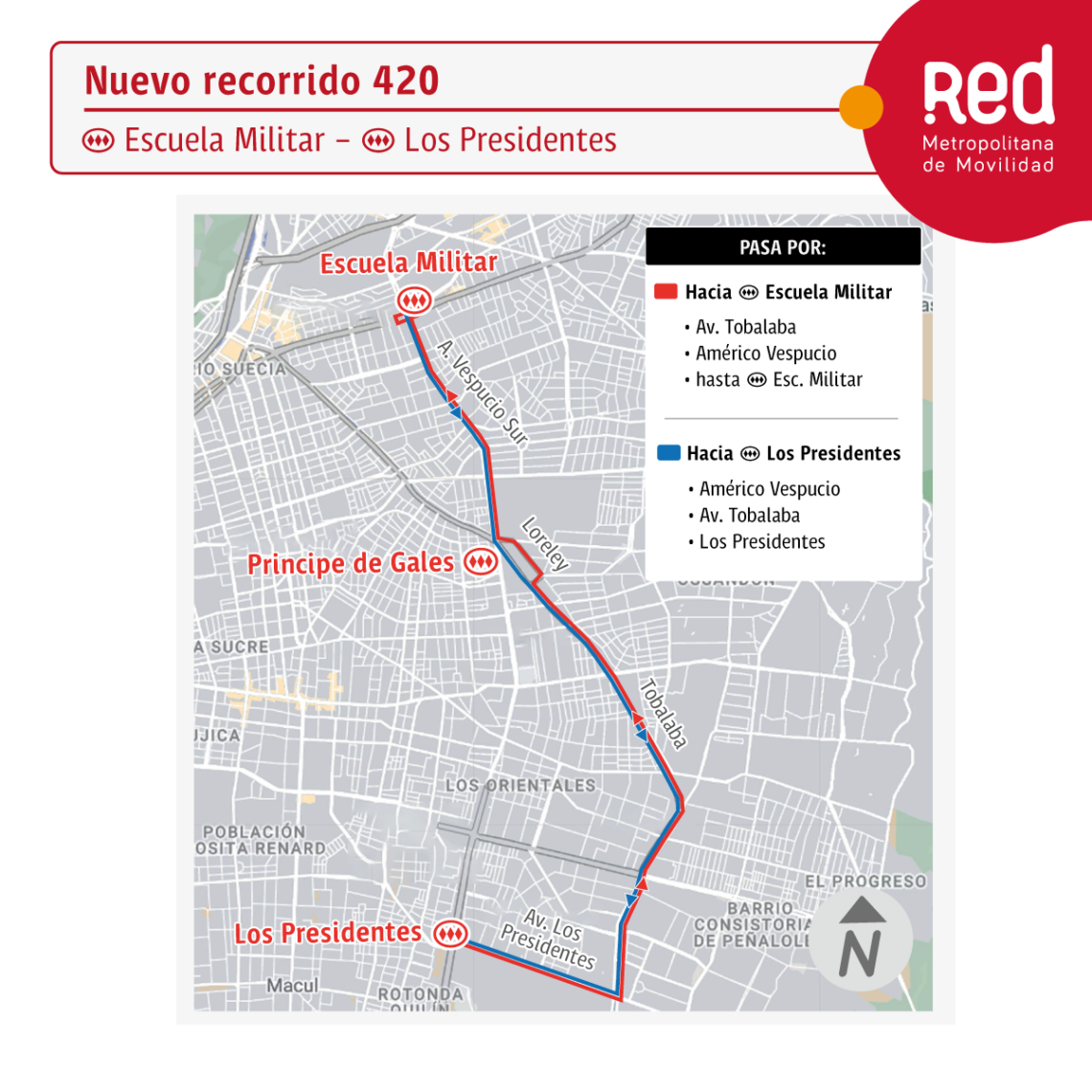 Nueva ruta de Red 420