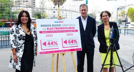 Disminución de Ruidos